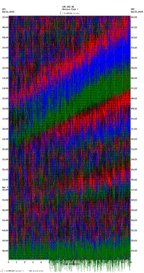 seismogram thumbnail