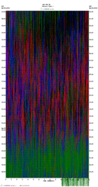 seismogram thumbnail