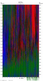 seismogram thumbnail