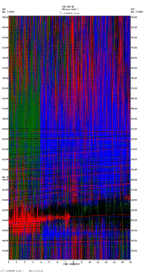 seismogram thumbnail