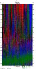 seismogram thumbnail