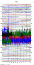 seismogram thumbnail