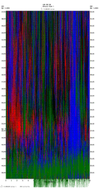 seismogram thumbnail