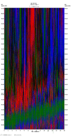 seismogram thumbnail