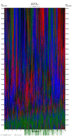 seismogram thumbnail