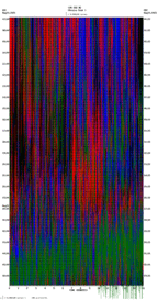 seismogram thumbnail