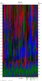 seismogram thumbnail