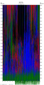 seismogram thumbnail