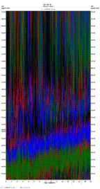 seismogram thumbnail