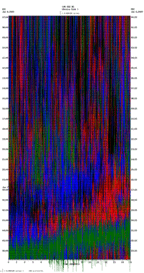 seismogram thumbnail