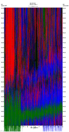 seismogram thumbnail