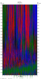 seismogram thumbnail