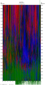 seismogram thumbnail