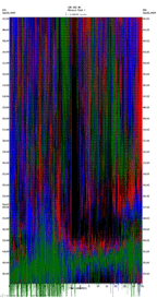 seismogram thumbnail