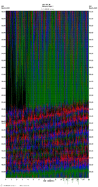 seismogram thumbnail