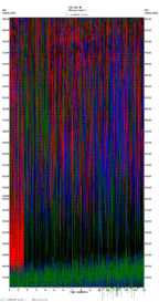 seismogram thumbnail