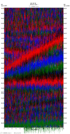 seismogram thumbnail