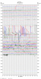 seismogram thumbnail