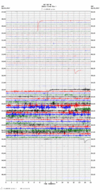 seismogram thumbnail