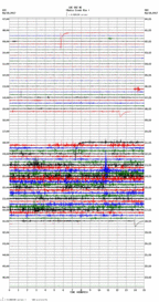 seismogram thumbnail