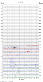 seismogram thumbnail