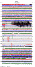 seismogram thumbnail