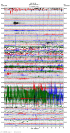 seismogram thumbnail