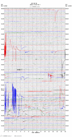 seismogram thumbnail