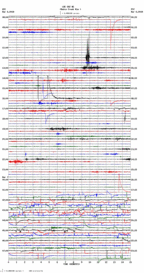 seismogram thumbnail