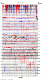 seismogram thumbnail