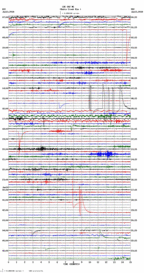 seismogram thumbnail