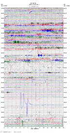 seismogram thumbnail