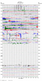 seismogram thumbnail