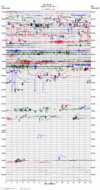 seismogram thumbnail