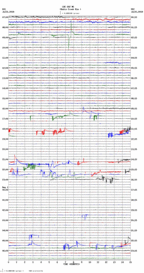 seismogram thumbnail