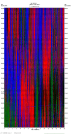 seismogram thumbnail