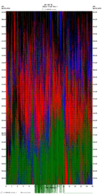 seismogram thumbnail