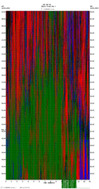 seismogram thumbnail