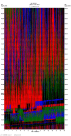 seismogram thumbnail