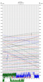 seismogram thumbnail