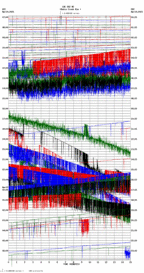 seismogram thumbnail