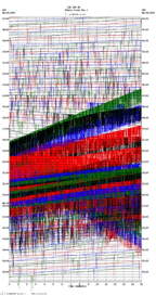 seismogram thumbnail