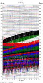 seismogram thumbnail