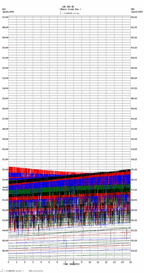 seismogram thumbnail