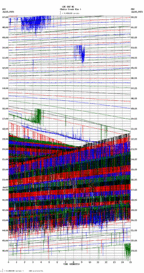 seismogram thumbnail