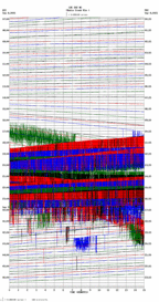 seismogram thumbnail