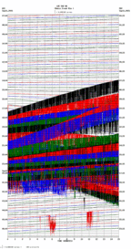 seismogram thumbnail