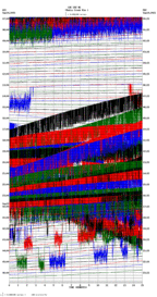 seismogram thumbnail