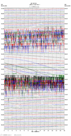 seismogram thumbnail