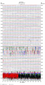 seismogram thumbnail